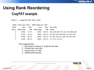 Using Rank Reordering




November 09             Slide 47
 
