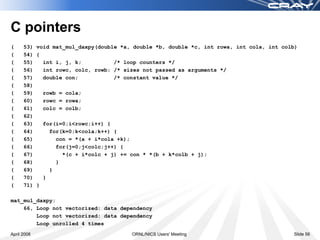C pointers
(     53) void mat_mul_daxpy(double *a, double *b, double *c, int rowa, int cola, int colb)
(     54) {
(     55)   int i, j, k;          /* loop counters */
(     56)   int rowc, colc, rowb; /* sizes not passed as arguments */
(     57)   double con;           /* constant value */
(     58)
(     59)   rowb = cola;
(     60)   rowc = rowa;
(     61)   colc = colb;
(     62)
(     63)   for(i=0;i<rowc;i++) {
(     64)     for(k=0;k<cola;k++) {
(     65)       con = *(a + i*cola +k);
(     66)       for(j=0;j<colc;j++) {
(     67)         *(c + i*colc + j) += con * *(b + k*colb + j);
(     68)       }
(     69)     }
(     70)   }
(     71) }

mat_mul_daxpy:
    66, Loop not vectorized: data dependency
        Loop not vectorized: data dependency
        Loop unrolled 4 times
April 2008                             ORNL/NICS Users' Meeting                          Slide 56
 