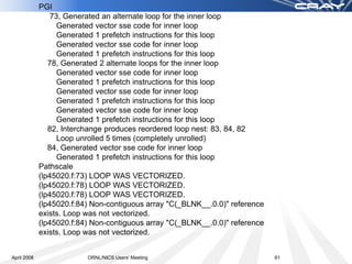 PGI
                 73, Generated an alternate loop for the inner loop
                   Generated vector sse code for inner loop
                   Generated 1 prefetch instructions for this loop
                   Generated vector sse code for inner loop
                   Generated 1 prefetch instructions for this loop
                78, Generated 2 alternate loops for the inner loop
                   Generated vector sse code for inner loop
                   Generated 1 prefetch instructions for this loop
                   Generated vector sse code for inner loop
                   Generated 1 prefetch instructions for this loop
                   Generated vector sse code for inner loop
                   Generated 1 prefetch instructions for this loop
                82, Interchange produces reordered loop nest: 83, 84, 82
                   Loop unrolled 5 times (completely unrolled)
                84, Generated vector sse code for inner loop
                   Generated 1 prefetch instructions for this loop
             Pathscale
             (lp45020.f:73) LOOP WAS VECTORIZED.
             (lp45020.f:78) LOOP WAS VECTORIZED.
             (lp45020.f:78) LOOP WAS VECTORIZED.
             (lp45020.f:84) Non-contiguous array "C(_BLNK__.0.0)" reference
             exists. Loop was not vectorized.
             (lp45020.f:84) Non-contiguous array "C(_BLNK__.0.0)" reference
             exists. Loop was not vectorized.


April 2008                ORNL/NICS Users' Meeting                            61
 