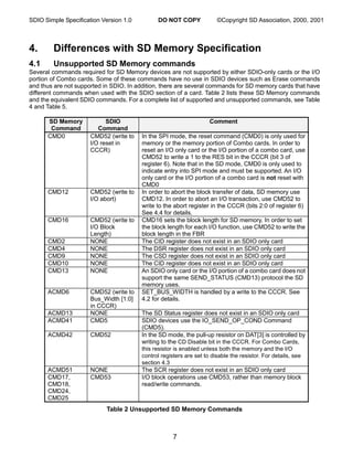 Sd sdio specsv1 | PDF