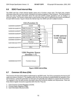 Sd sdio specsv1 | PDF
