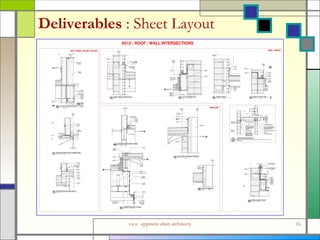 Detailing Strategies In Revit | PPS