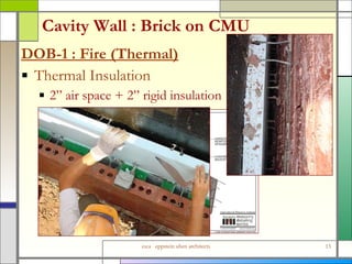 Detailing : Exterior Wall Assemblies | PPS