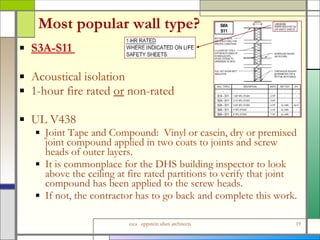 Most popular wall type? S3A-S11  Acoustical isolation 1-hour fire rated  or  non-rated UL V438 Joint Tape and Compound:  Vinyl or casein, dry or premixed joint compound applied in two coats to joints and screw heads of outer layers.  It is commonplace for the DHS building inspector to look above the ceiling at fire rated partitions to verify that joint compound has been applied to the screw heads.  If not, the contractor has to go back and complete this work.  