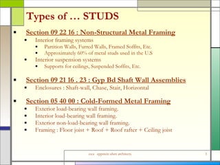 Types of … STUDS Section 09 22 16 : Non-Structural Metal Framing   Interior framing systems Partition Walls, Furred Walls, Framed Soffits, Etc.  Approximately 60% of metal studs used in the U.S Interior suspension systems Supports for ceilings, Suspended Soffits, Etc. Section 09 21 16 . 23 : Gyp Bd Shaft Wall Assemblies Enclosures : Shaft-wall, Chase, Stair, Horizontal Section 05 40 00 : Cold-Formed Metal Framing Exterior load-bearing wall framing. Interior load-bearing wall framing. Exterior non-load-bearing wall framing. Framing : Floor joist + Roof + Roof rafter + Ceiling joist 