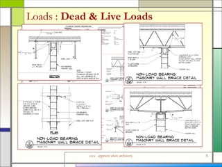 Loads :  Dead & Live Loads 