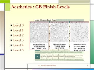 Aesthetics : GB Finish Levels Level 0  Level 1 Level 2 Level 3 Level 4 Level 5 