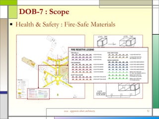 DOB-7 : Scope Health & Safety : Fire-Safe Materials 