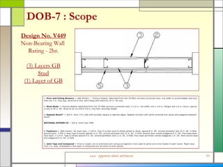 DOB-7 : Scope Design No. V449 Non-Bearing Wall  Rating - 2hr. (3) Layers GB Stud (1) Layer of GB 
