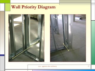 Wall Priority Diagram 