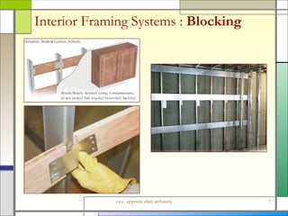 Interior Framing Systems :  Blocking 