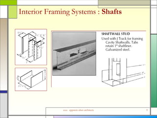 Interior Framing Systems :  Shafts 