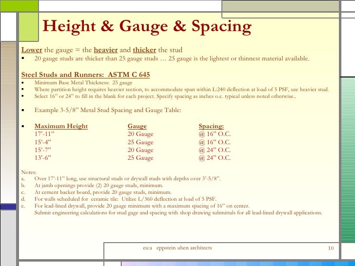 detailing interior wall assemblies steel stud gauge chart