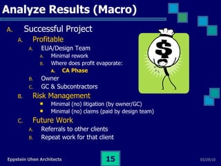 Analyze Results (Macro) Successful Project Profitable EUA/Design Team Minimal rework  Where does profit evaporate:  CA Phase Owner GC & Subcontractors Risk Management Minimal (no) litigation (by owner/GC) Minimal (no) claims (paid by design team) Future Work Referrals to other clients Repeat work for that client 