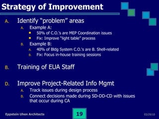 Strategy of Improvement Identify “problem” areas Example A:  50% of C.O.'s are MEP Coordination issues Fix: Improve “light table” process  Example B:  40% of Bldg System C.O.'s are B. Shell-related  Fix: Focus in-house training sessions Training of EUA Staff  Improve Project-Related Info Mgmt Track issues during design process Connect decisions made during SD-DD-CD with issues that occur during CA 