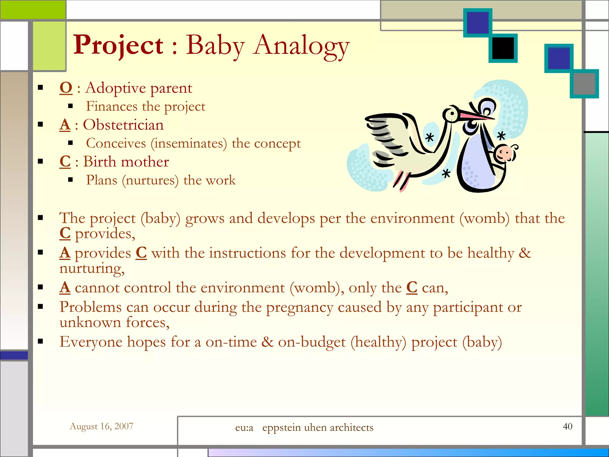 Project  : Baby Analogy O  :  Adoptive parent Finances the project A  :  Obstetrician Conceives (inseminates) the concept C  : B irth mother Plans (nurtures) the work  The project (baby) grows and develops per the environment (womb) that the  C  provides,  A  provides  C  with the instructions for the development to be healthy &amp; nurturing, A  cannot control the environment (womb), only the  C  can, Problems can occur during the pregnancy caused by any participant or unknown forces, Everyone hopes for a on-time &amp; on-budget (healthy) project (baby)   