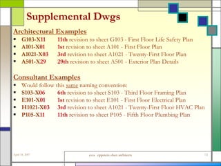 Supplemental Dwgs
Architectural Examples
     G103-X11     11th revision to sheet G103 - First Floor Life Safety Plan
     A101-X01     1st revision to sheet A101 - First Floor Plan
     A1021-X03    3rd revision to sheet A1021 - Twenty-First Floor Plan
     A501-X29     29th revision to sheet A501 - Exterior Plan Details

Consultant Examples
     Would follow this same naming convention:
     S103-X06      6th revision to sheet S103 - Third Floor Framing Plan
     E101-X01      1st revision to sheet E101 - First Floor Electrical Plan
     H1021-X03 3rd revision to sheet A1021 - Twenty-First Floor HVAC Plan
     P105-X11      11th revision to sheet P105 - Fifth Floor Plumbing Plan




April 18, 2007                  eu:a eppstein uhen architects                   13
 
