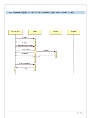 Example for SDS document in Software engineering | PDF
