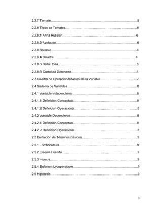 3
2.2.7 Tomate……………………………………………………………………….5
2.2.8 Tipos de Tomates…………………………………………………………..6
2.2.8.1 Anna Russian…………………………………………………………….6
2.2.8.2 Applause……………….………………………………………………….6
2.2.8.3Aussie.................................................................................................6
2.2.8.4 Baladre…………………………………………………….……………………6
2.2.8.5 Bella Rosa………………………………………………………………...6
2.2.8.6 Costoluto Genovese……………………………………………………..6
2.3 Cuadro de Operacionalización de la Variable……………………….…….7
2.4 Sistema de Variables…………………………………………………………8
2.4.1 Variable Independiente…………………………………………………….8
2.4.1.1 Definición Conceptual……………………………………………………8
2.4.1.2 Definición Operacional…………………………………………………...8
2.4.2 Variable Dependiente………………………………………………………8
2.4.2.1 Definición Conceptual……………………………………………………8
2.4.2.2 Definición Operacional…………………………………………………...8
2.5 Definición de Términos Básicos……………………………………………..9
2.5.1 Lombricultura………………………………………………………………..9
2.5.2 Eisenia Foetida………………………………….…………………………..9
2.5.3 Humus………………………………………………………………………..9
2.5.4 Solanum Lycopersicum………………………………………………….....9
2.6 Hipótesis………………………………………………………………….........9
 