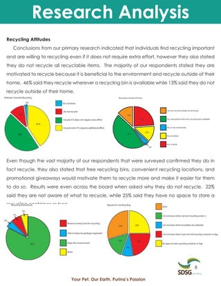Research Analysis
Recycling Attitudes
  Conclusions from our primary research indicated that individuals find recycling important
and are willing to recycling even if it does not require extra effort, however they also stated
they do not recycle all recyclable items. The majority of our respondents stated they are
motivated to recycle because it is beneficial to the environment and recycle outside of their
home. 46% said they recycle wherever a recycling bin is available while 13% said they do not
recycle outside of their home.




Even though the vast majority of our respondents that were surveyed confirmed they do in
fact recycle, they also stated that free recycling bins, convenient recycling locations, and
promotional giveaways would motivate them to recycle more and make it easier for them
to do so. Results were even across the board when asked why they do not recycle. 22%
said they are not aware of what to recycle, while 25% said they have no space to store a
recycling container or bag.




                                                                                     8

                              Your Pet. Our Earth. Purina’s Passion
 