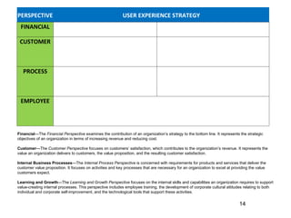 PERSPECTIVE                                                USER EXPERIENCE STRATEGY
 FINANCIAL

 CUSTOMER



   PROCESS



 EMPLOYEE



Financial—The Financial Perspective examines the contribution of an organization’s strategy to the bottom line. It represents the strategic
objectives of an organization in terms of increasing revenue and reducing cost.

Customer—The Customer Perspective focuses on customers’ satisfaction, which contributes to the organization’s revenue. It represents the
value an organization delivers to customers, the value proposition, and the resulting customer satisfaction.

Internal Business Processes—The Internal Process Perspective is concerned with requirements for products and services that deliver the
customer value proposition. It focuses on activities and key processes that are necessary for an organization to excel at providing the value
customers expect.

Learning and Growth—The Learning and Growth Perspective focuses on the internal skills and capabilities an organization requires to support
value-creating internal processes. This perspective includes employee training, the development of corporate cultural attitudes relating to both
individual and corporate self-improvement, and the technological tools that support these activities.


                                                                                                                             14
 