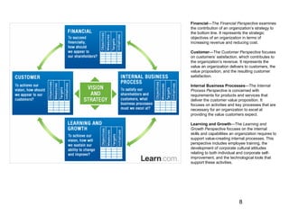 Financial—The Financial Perspective examines
the contribution of an organization’s strategy to
the bottom line. It represents the strategic
objectives of an organization in terms of
increasing revenue and reducing cost.

Customer—The Customer Perspective focuses
on customers’ satisfaction, which contributes to
the organization’s revenue. It represents the
value an organization delivers to customers, the
value proposition, and the resulting customer
satisfaction.

Internal Business Processes—The Internal
Process Perspective is concerned with
requirements for products and services that
deliver the customer value proposition. It
focuses on activities and key processes that are
necessary for an organization to excel at
providing the value customers expect.

Learning and Growth—The Learning and
Growth Perspective focuses on the internal
skills and capabilities an organization requires to
support value-creating internal processes. This
perspective includes employee training, the
development of corporate cultural attitudes
relating to both individual and corporate self-
improvement, and the technological tools that
support these activities.




                            8
 