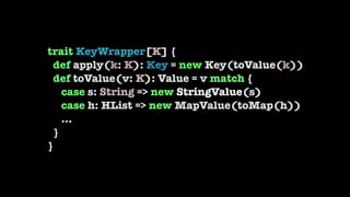 trait KeyWrapper[K] { 
def apply(k: K): Key = new Key(toValue(k))
def toValue(v: K): Value = v match { 
case s: String => ...
