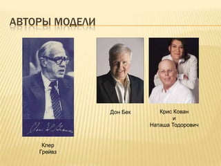 АВТОРЫ МОДЕЛИ




                Дон Бек      Крис Кован
                                  и
                          Наташа Тодорович


     Клер
    Грейвз
 