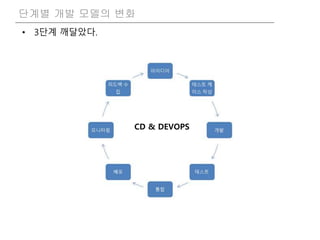 • 3단계 깨달았다.
단계별 개발 모델의 변화
CD & DEVOPS
 