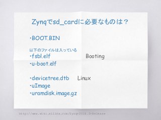 Zynqでsd_cardに必要なものは？
・BOOT.BIN
以下のファイルは入っている
・fsbl.elf Booting
・u-boot.elf
・devicetree.dtb Linux
・uImage
・uramdisk.image.gz
http://www.wiki.xilinx.com/Zynq+2016.2+Release
 