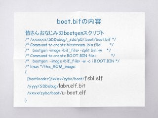 boot.bifの内容
皆さんおなじみのbootgenスクリプト
/* /xxxxxx/SDDebug/_sds/p0/.boot/boot.bif */
/* Command to create bitstream .bin file: */
/* bootgen -image <bif_file> -split bin -w */
/* Command to create BOOT.BIN file: */
/* bootgen -image <bif_file> -w -o i BOOT.BIN */
/* linux */the_ROM_image:
{
[bootloader]/xxxx/zybo/boot/fsbl.elf
/yyyy/SDDebug/labn.elf.bit
/xxxx/zybo/boot/u-boot.elf
}
 