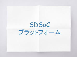 SDSoC
プラットフォーム
 