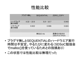 性能比較
● プラグマ無しとSEQUENTIALのハードウエア実行
時間は不安定。やるたびに変わる（SDSoC勉強会
でmalloc()を使っているためとの指摘あり）
● この状態では性能比較は無理だった
プラグマ無し SEQUENTIAL ZERO_COPY
ハードウェア
実行時間
4.32 ~ 10.6 5.8 ~ 10.7 0.943
ソフトウェア
実行時間
0.922 0.906 0.824
単位は ms 画像の大きさは
100x75 ピクセル
 