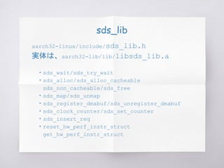 sds_lib
aarch32-linux/include/sds_lib.h
実体は、aarch32-lib/lib/libsds_lib.a
　・sds_wait/sds_try_wait
　・sds_alloc/sds_alloc_cacheable
　　sds_non_cacheable/sds_free
　・sds_map/sds_unmap
　・sds_register_dmabuf/sds_unregister_dmabuf
　・sds_clock_counter/sds_set_counter
　・sds_insert_req
　・reset_hw_perf_instr_struct
　　get_hw_perf_instr_struct
 