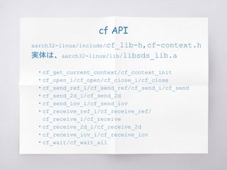 cf API
aarch32-linux/include/cf_lib-h,cf-context.h
実体は、aarch32-linux/lib/libsds_lib.a
　・cf_get_current_context/cf_context_init
　・cf_open_i/cf_open/cf_close_i/cf_close
　・cf_send_ref_i/cf_send_ref/cf_send_i/cf_send
　・cf_send_2d_i/cf_send_2d
　・cf_send_iov_i/cf_send_iov
　・cf_receive_ref_i/cf_receive_ref/
　　cf_receive_i/cf_receive
　・cf_receive_2d_i/cf_receive_2d
　・cf_receive_iov_i/cf_receive_iov
　・cf_wait/cf_wait_all
 