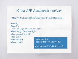 Xilinx APF Accelerator driver
https://github.com/Xilinx/linux-xlnx/drivers/staging/apf
Kconfig
Makefile
xilinx-dma-apf.c/xilinx-dma-apf.h
xlnk-config.c/xlnk-config.h
xlnk-eng.c/xlnk-eng.h
xlnk-ioctl.h
xlnk-sysdef.h
xlnk.c/xlnk.h
devicetree内の
　compatible = "xlnx,xlnk-1.0"
xlnk.c内でuioドライバも使っている
 