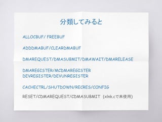 分類してみると
ALLOCBUF/ FREEBUF
ADDDMABUF/CLEARDMABUF
DMAREQUEST/DMASUBMIT/DMAWAIT/DMARELEASE
DMAREGISTER/MCDMAREGISTER
DEVREGISTER/DEVUNREGISTER
CACHECTRL/SHUTDOWN/RECRES/CONFIG
RESET/CDMAREQUEST/CDMASUBMIT　(xlnk.cで未使用)
 