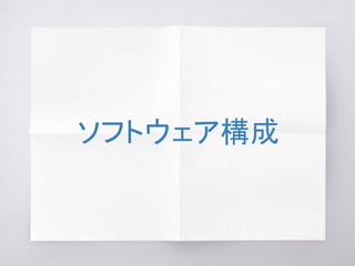 ソフトウェア構成
 