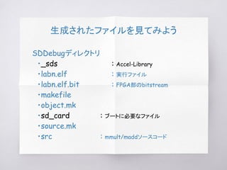 生成されたファイルを見てみよう
SDDebugディレクトリ
　・_sds : Accel-Library
　・labn.elf : 実行ファイル
　・labn.elf.bit : FPGA部のbitstream
　・makefile
　・object.mk
　・sd_card : ブートに必要なファイル
　・source.mk
　・src : mmult/maddソースコード
 