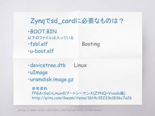 Zynqでsd_cardに必要なものは？
・BOOT.BIN
以下のファイルは入っている
・fsbl.elf Booting
・u-boot.elf
・devicetree.dtb Linux
・uImage
・uramdisk.image.gz
http://www.wiki.xilinx.com/Zynq+2016.2+Release
参考資料
FPGA+SoC+Linuxのブートシーケンス(ZYNQ+Vivado編)
http://qiita.com/ikwzm/items/1614c35233e1836c7a26
 