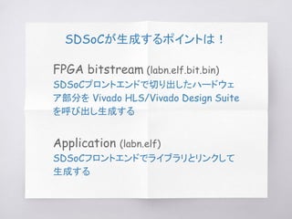 SDSoCが生成するポイントは！
FPGA bitstream (labn.elf.bit.bin)
SDSoCプロントエンドで切り出したハードウェ
ア部分を Vivado HLS/Vivado Design Suite
を呼び出し生成する
Application (labn.elf)
SDSoCフロントエンドでライブラリとリンクして
生成する
 