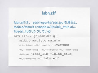 labn.elf
labn.elfは、_sds/reports/sds.jou を見ると、
main.o/mmult.o/madd.o/libxlnk_stub.aに、
libsds_libをリンクしている
arm-linux-gnueabihf-g++
madd.o mmult.o main.o
-L 2016.2/aarch32-linux/lib -Lswstubs
-Wl,--start-group -Wl,--end-group -Wl,--start-group
-lpthread -lsds_lib -lxlnk_stub
-Wl,--end-group -o labn.elf
 