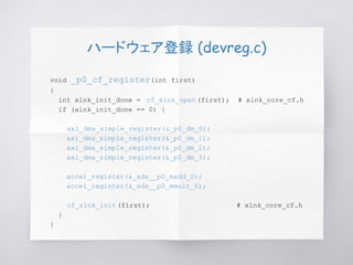 ハードウェア登録 (devreg.c)
void _p0_cf_register(int first)
{
int xlnk_init_done = cf_xlnk_open(first); # xlnk_core_cf.h
if (xlnk_init_done == 0) {
axi_dma_simple_register(&_p0_dm_0);
axi_dma_simple_register(&_p0_dm_1);
axi_dma_simple_register(&_p0_dm_2);
axi_dma_simple_register(&_p0_dm_3);
accel_register(&_sds__p0_madd_0);
accel_register(&_sds__p0_mmult_0);
cf_xlnk_init(first); # xlnk_core_cf.h
}
}
 