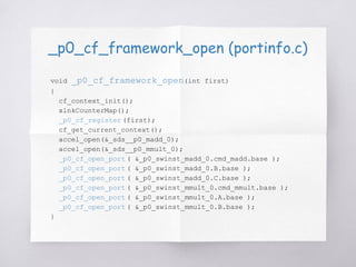 _p0_cf_framework_open (portinfo.c)
void _p0_cf_framework_open(int first)
{
cf_context_init();
xlnkCounterMap();
_p0_cf_register (first);
cf_get_current_context();
accel_open(&_sds__p0_madd_0);
accel_open(&_sds__p0_mmult_0);
_p0_cf_open_port ( &_p0_swinst_madd_0.cmd_madd.base );
_p0_cf_open_port ( &_p0_swinst_madd_0.B.base );
_p0_cf_open_port ( &_p0_swinst_madd_0.C.base );
_p0_cf_open_port ( &_p0_swinst_mmult_0.cmd_mmult.base );
_p0_cf_open_port ( &_p0_swinst_mmult_0.A.base );
_p0_cf_open_port ( &_p0_swinst_mmult_0.B.base );
}
 