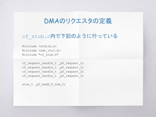 DMAのリクエスタの定義
cf_stub.c内で下記のように行っている
#include <stdlib.h>
#include <sds_incl.h>
#include "cf_stub.h"
cf_request_handle_t _p0_request_0;
cf_request_handle_t _p0_request_1;
cf_request_handle_t _p0_request_2;
cf_request_handle_t _p0_request_3;
size_t _p0_madd_0_num_C;
 