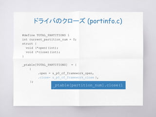 ドライバのクローズ (portinfo.c)
#define TOTAL_PARTITIONS 1
int current_partition_num = 0;
struct {
void (*open)(int);
void (*close)(int);
}
_ptable[TOTAL_PARTITIONS] = {
{
.open = &_p0_cf_framework_open,
.close= &_p0_cf_framework_close },
};
_ptable[partition_num].close(1
);
 