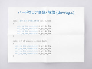 ハードウェア登録/解放 (devreg.c)
void _p0_cf_register(int first)
{
axi_sg_dma_register (&_p0_dm_0);
axi_sg_dma_register (&_p0_dm_1);
axi_sg_dma_register (&_p0_dm_2);
axi_sg_dma_register (&_p0_dm_3);
}
void _p0_cf_unregister(int last)
{
axi_sg_dma_unregister (&_p0_dm_0);
axi_sg_dma_unregister (&_p0_dm_1);
axi_sg_dma_unregister (&_p0_dm_2);
axi_sg_dma_unregister (&_p0_dm_3);
}
 