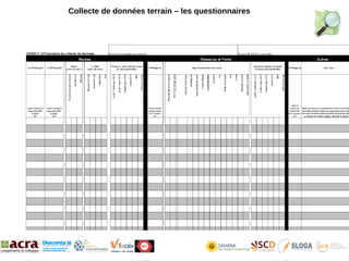 Collecte de données terrain – les questionnaires
 