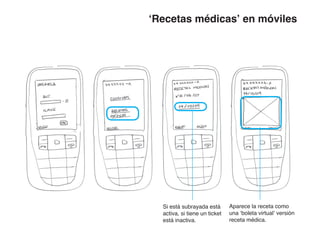 ‘Recetas médicas’ en móviles




  Si está subrayada está       Aparece la receta como
  activa, si tiene un ticket   una ‘boleta virtual’ versión
  está inactiva.               receta médica.
 