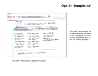 Opción ‘hospitales’




                                                   Dentro de los hospitales, se
                                                   muestra la opción de selec-
                                                   cionar una región ya que el
                                                   sitio es transversal para to-
                                                   dos los centros de salud.




Abarca los hospitales de todas las regiones
 
